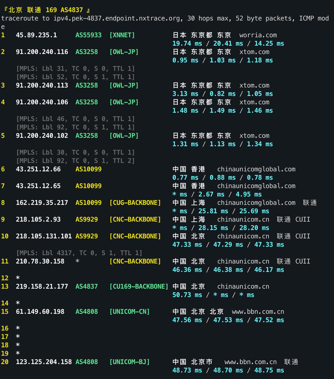 IPv4 回程 ICMP 2